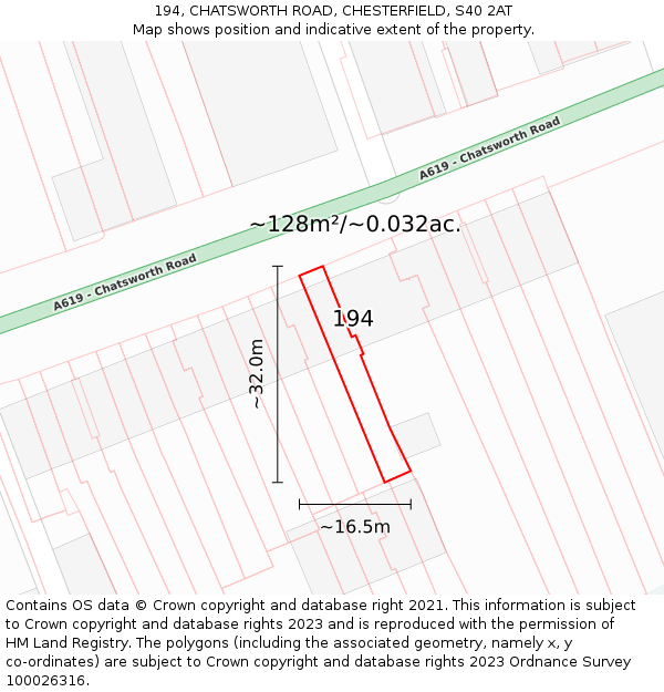 194, CHATSWORTH ROAD, CHESTERFIELD, S40 2AT: Plot and title map