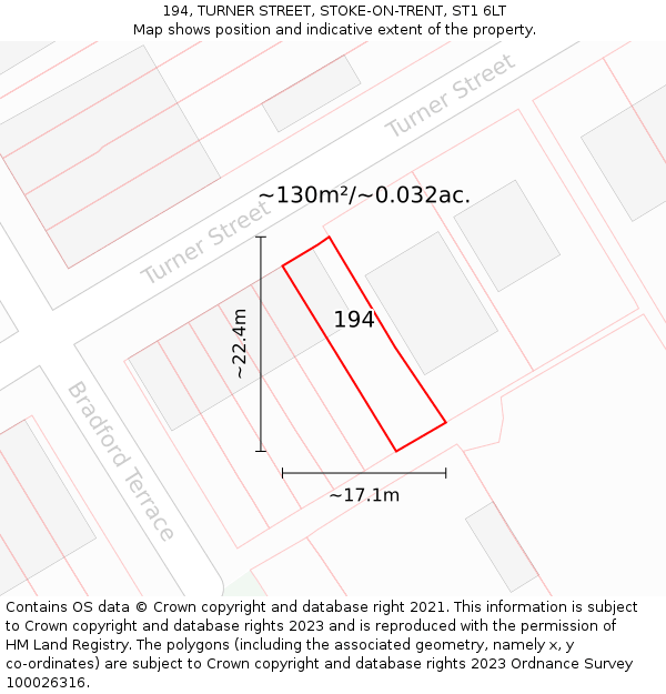 194, TURNER STREET, STOKE-ON-TRENT, ST1 6LT: Plot and title map