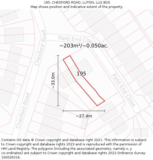 195, CHESFORD ROAD, LUTON, LU2 8DS: Plot and title map