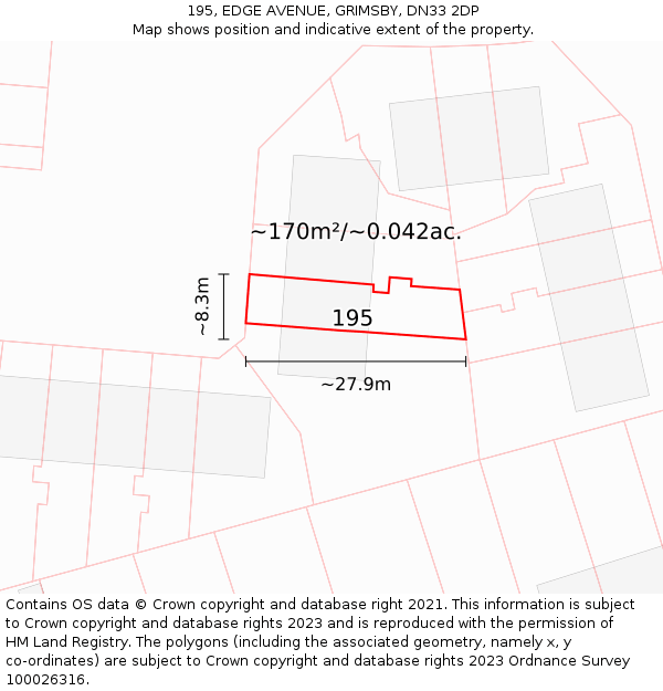195, EDGE AVENUE, GRIMSBY, DN33 2DP: Plot and title map