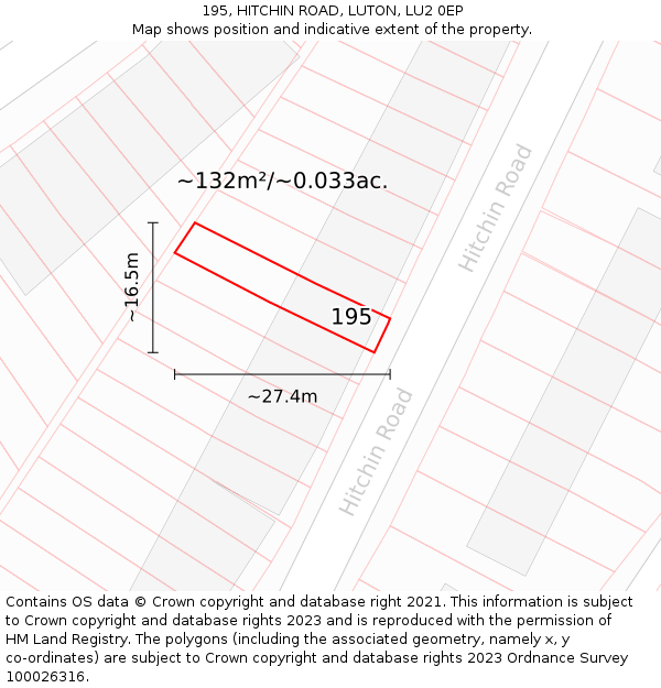 195, HITCHIN ROAD, LUTON, LU2 0EP: Plot and title map