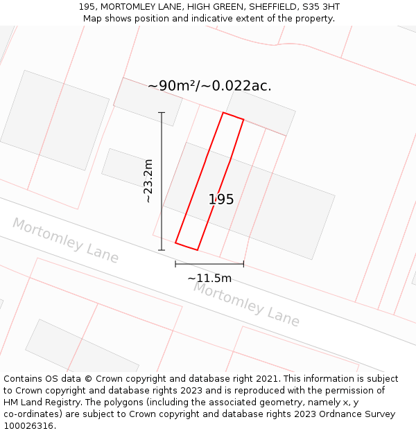 195, MORTOMLEY LANE, HIGH GREEN, SHEFFIELD, S35 3HT: Plot and title map
