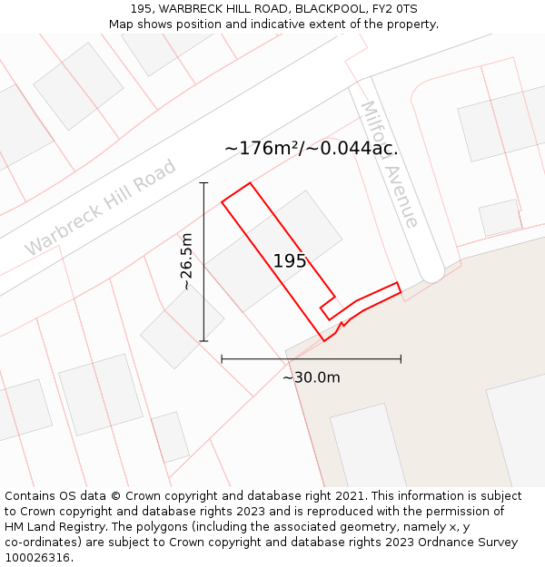195, WARBRECK HILL ROAD, BLACKPOOL, FY2 0TS: Plot and title map
