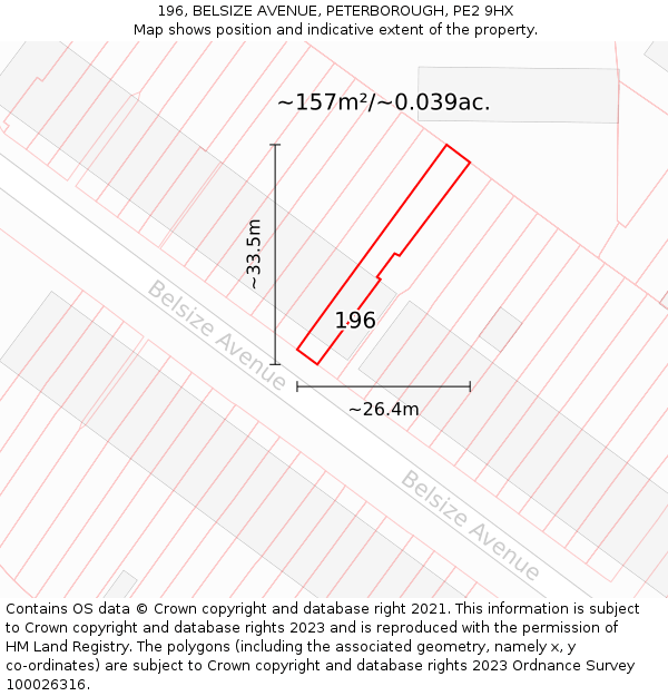 196, BELSIZE AVENUE, PETERBOROUGH, PE2 9HX: Plot and title map