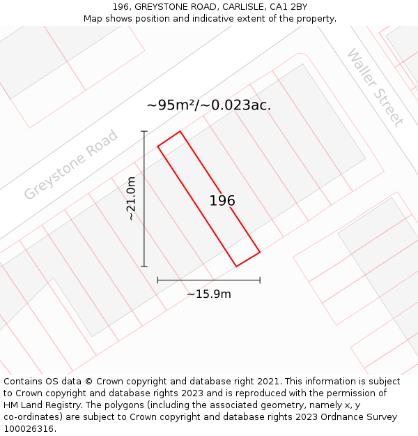 196, GREYSTONE ROAD, CARLISLE, CA1 2BY: Plot and title map