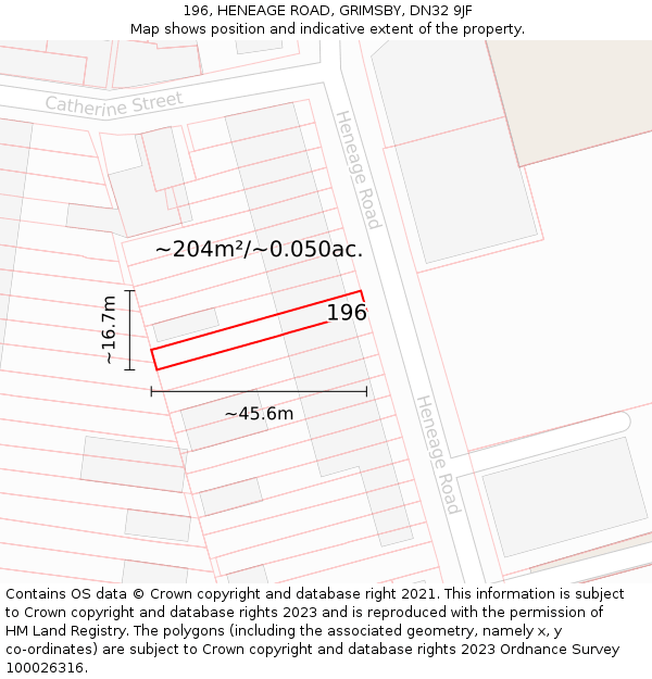 196, HENEAGE ROAD, GRIMSBY, DN32 9JF: Plot and title map