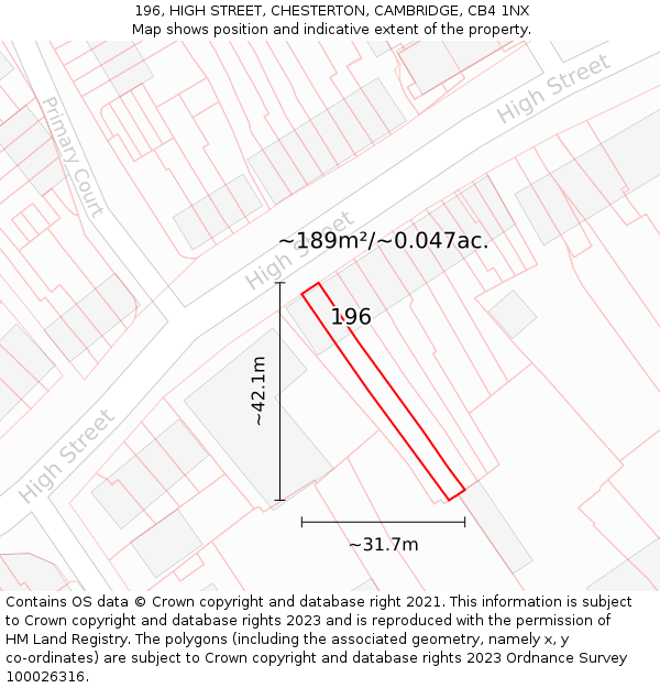 196, HIGH STREET, CHESTERTON, CAMBRIDGE, CB4 1NX: Plot and title map