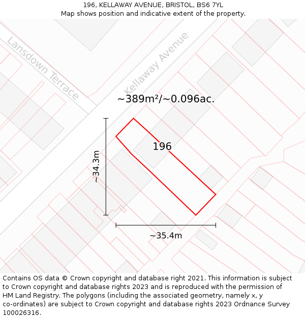 196, KELLAWAY AVENUE, BRISTOL, BS6 7YL: Plot and title map