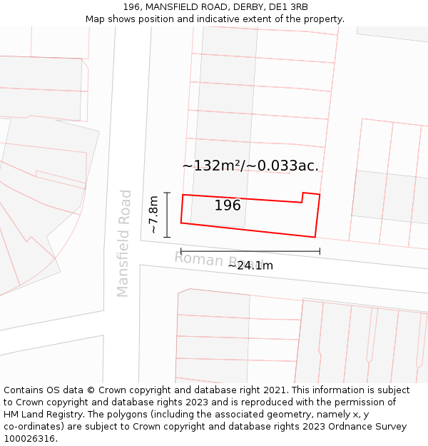 196, MANSFIELD ROAD, DERBY, DE1 3RB: Plot and title map