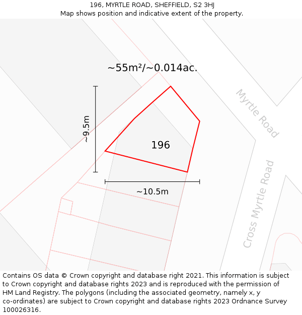196, MYRTLE ROAD, SHEFFIELD, S2 3HJ: Plot and title map