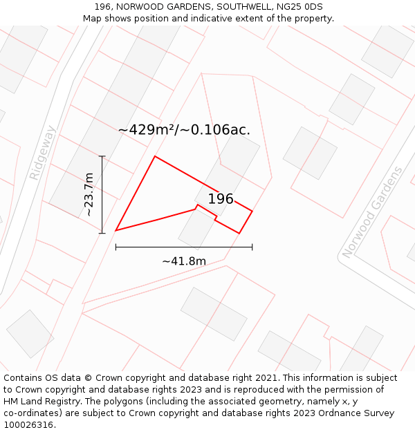196, NORWOOD GARDENS, SOUTHWELL, NG25 0DS: Plot and title map