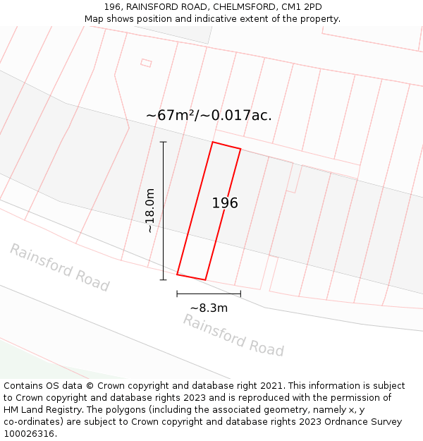 196, RAINSFORD ROAD, CHELMSFORD, CM1 2PD: Plot and title map