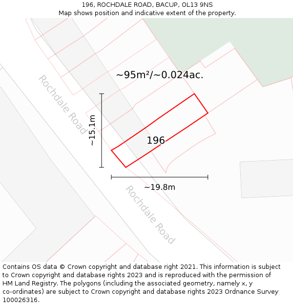 196, ROCHDALE ROAD, BACUP, OL13 9NS: Plot and title map