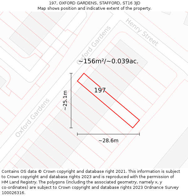 197, OXFORD GARDENS, STAFFORD, ST16 3JD: Plot and title map