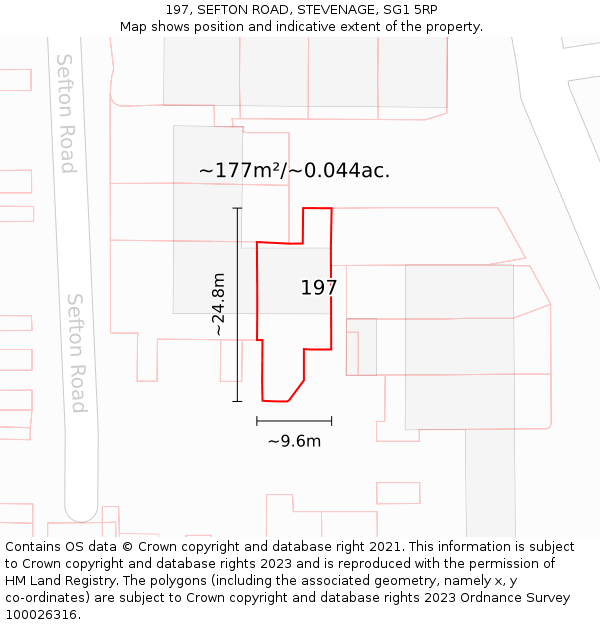 197, SEFTON ROAD, STEVENAGE, SG1 5RP: Plot and title map