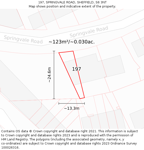 197, SPRINGVALE ROAD, SHEFFIELD, S6 3NT: Plot and title map