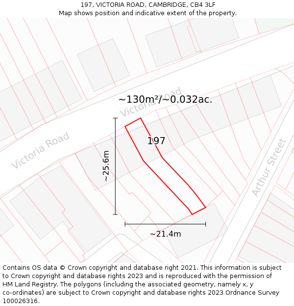 197, VICTORIA ROAD, CAMBRIDGE, CB4 3LF: Plot and title map