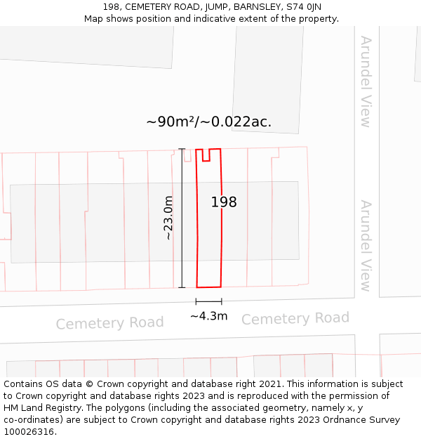 198, CEMETERY ROAD, JUMP, BARNSLEY, S74 0JN: Plot and title map