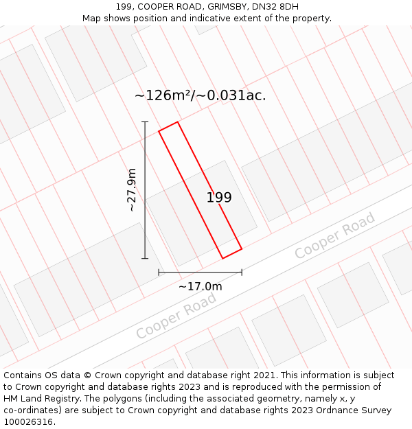 199, COOPER ROAD, GRIMSBY, DN32 8DH: Plot and title map