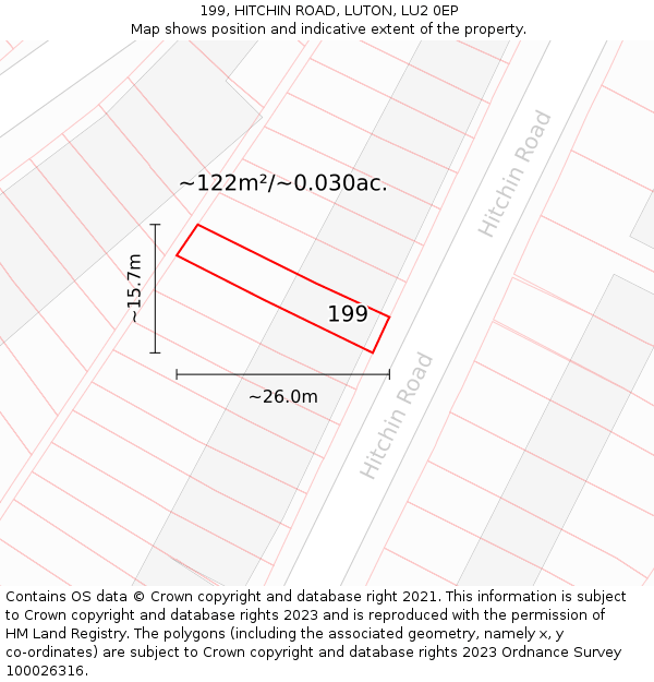 199, HITCHIN ROAD, LUTON, LU2 0EP: Plot and title map