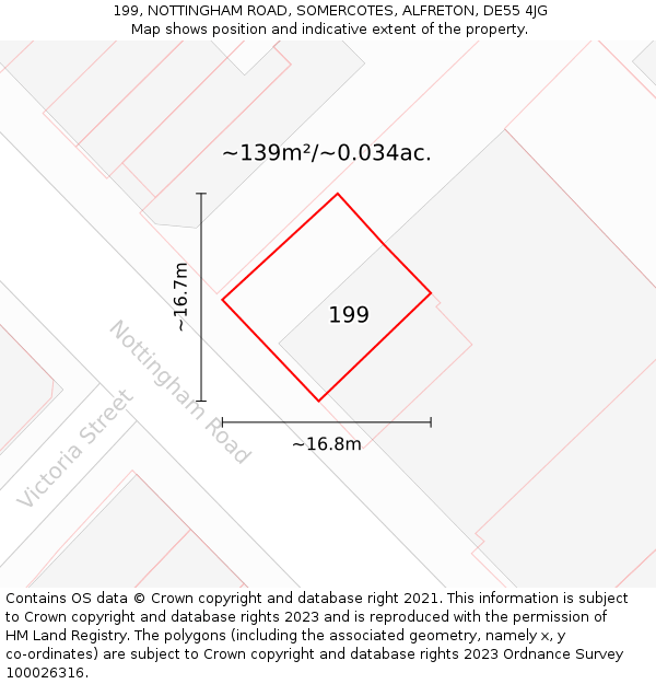 199, NOTTINGHAM ROAD, SOMERCOTES, ALFRETON, DE55 4JG: Plot and title map
