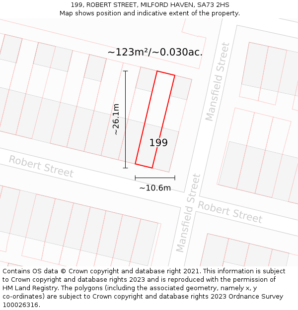 199, ROBERT STREET, MILFORD HAVEN, SA73 2HS: Plot and title map