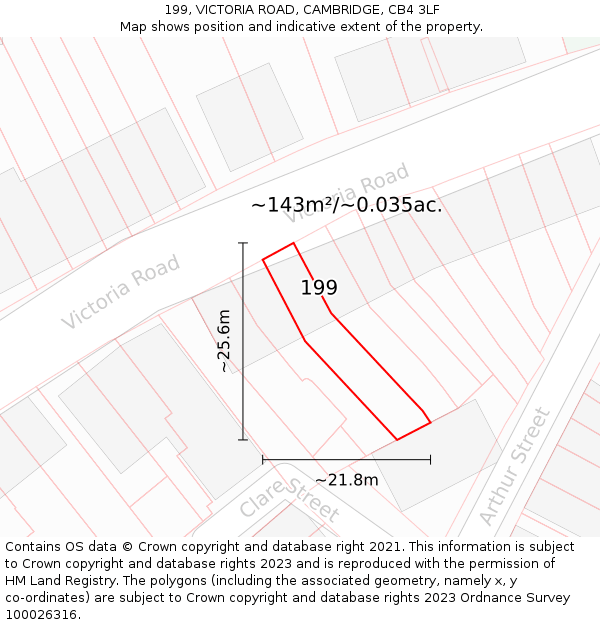 199, VICTORIA ROAD, CAMBRIDGE, CB4 3LF: Plot and title map