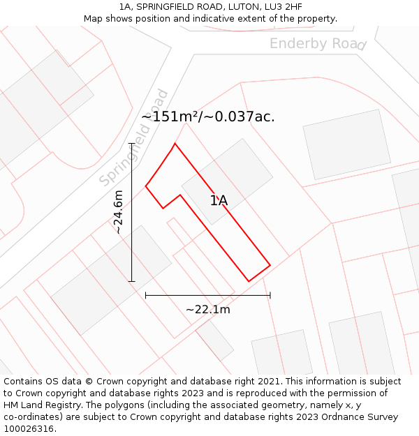 1A, SPRINGFIELD ROAD, LUTON, LU3 2HF: Plot and title map