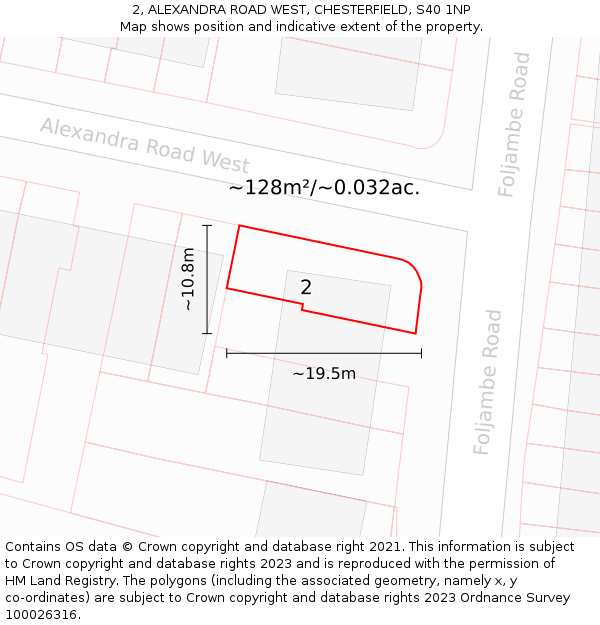 2, ALEXANDRA ROAD WEST, CHESTERFIELD, S40 1NP: Plot and title map