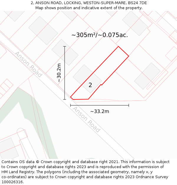 2, ANSON ROAD, LOCKING, WESTON-SUPER-MARE, BS24 7DE: Plot and title map