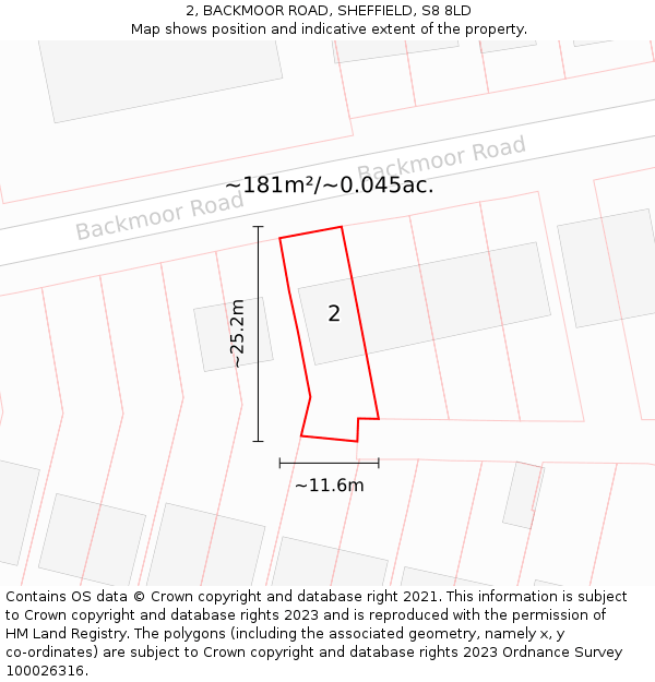 2, BACKMOOR ROAD, SHEFFIELD, S8 8LD: Plot and title map