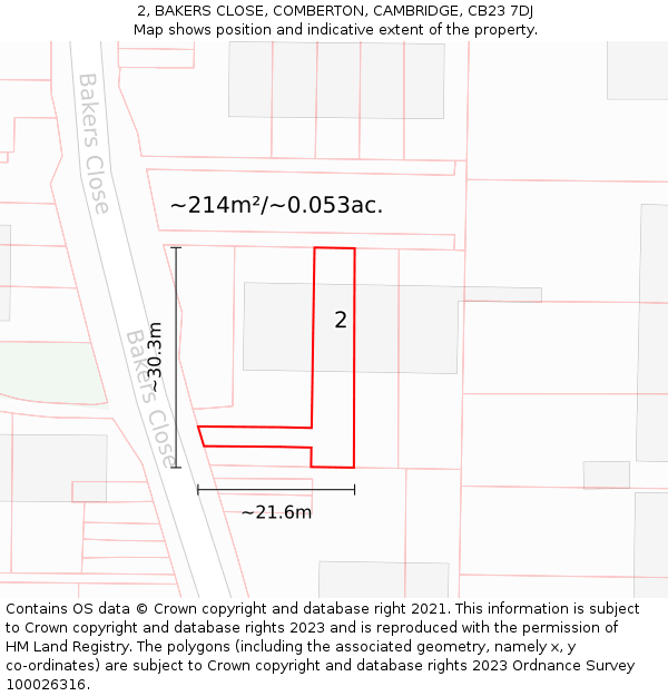 2, BAKERS CLOSE, COMBERTON, CAMBRIDGE, CB23 7DJ: Plot and title map