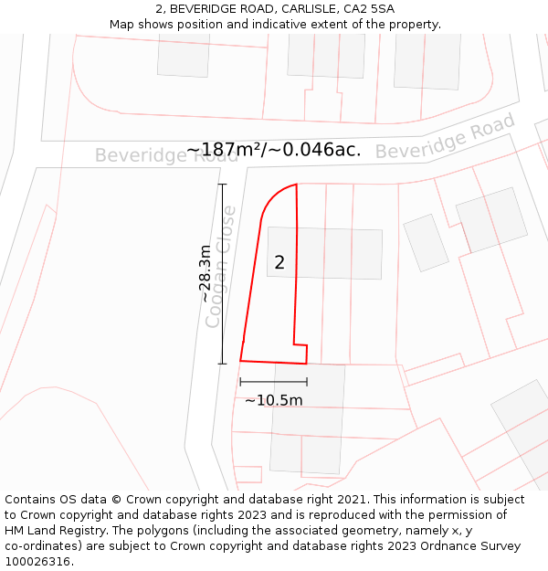 2, BEVERIDGE ROAD, CARLISLE, CA2 5SA: Plot and title map