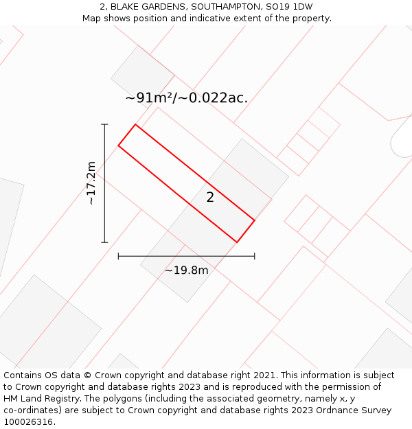 2, BLAKE GARDENS, SOUTHAMPTON, SO19 1DW: Plot and title map