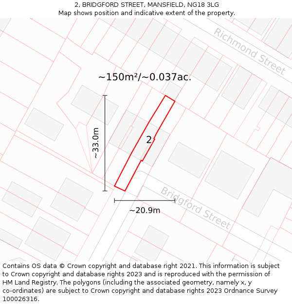 2, BRIDGFORD STREET, MANSFIELD, NG18 3LG: Plot and title map