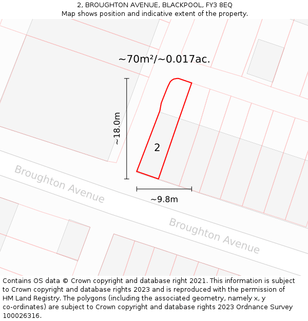 2, BROUGHTON AVENUE, BLACKPOOL, FY3 8EQ: Plot and title map