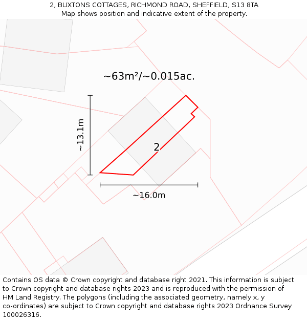 2, BUXTONS COTTAGES, RICHMOND ROAD, SHEFFIELD, S13 8TA: Plot and title map