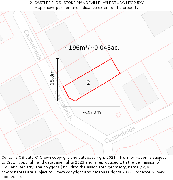 2, CASTLEFIELDS, STOKE MANDEVILLE, AYLESBURY, HP22 5XY: Plot and title map
