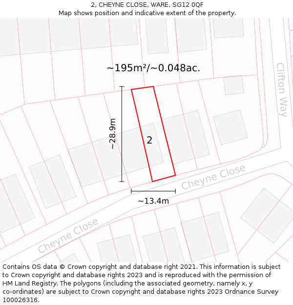2, CHEYNE CLOSE, WARE, SG12 0QF: Plot and title map