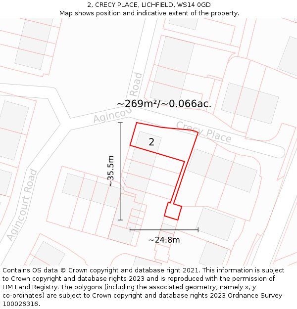 2, CRECY PLACE, LICHFIELD, WS14 0GD: Plot and title map