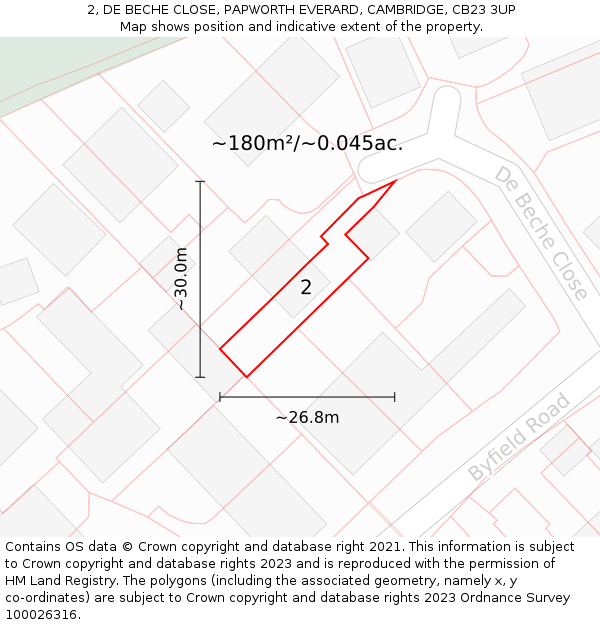 2, DE BECHE CLOSE, PAPWORTH EVERARD, CAMBRIDGE, CB23 3UP: Plot and title map