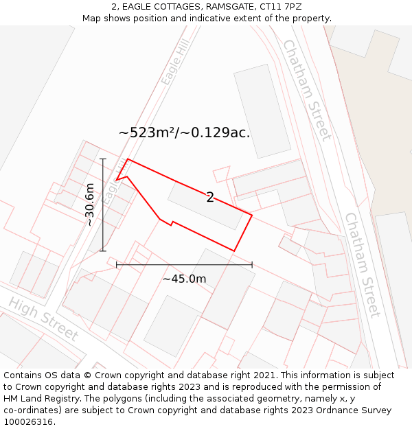2, EAGLE COTTAGES, RAMSGATE, CT11 7PZ: Plot and title map
