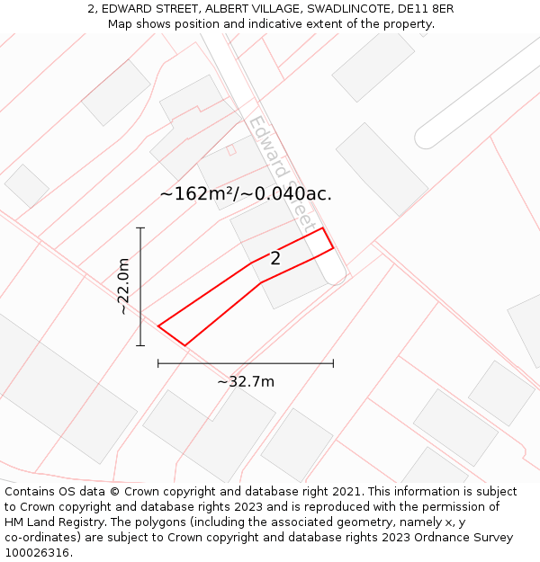 2, EDWARD STREET, ALBERT VILLAGE, SWADLINCOTE, DE11 8ER: Plot and title map