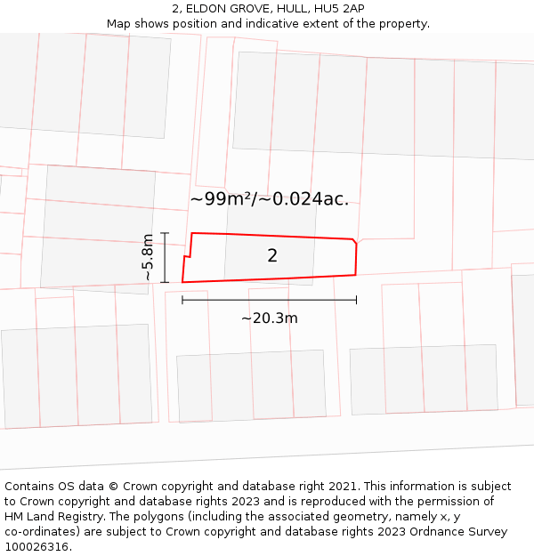 2, ELDON GROVE, HULL, HU5 2AP: Plot and title map