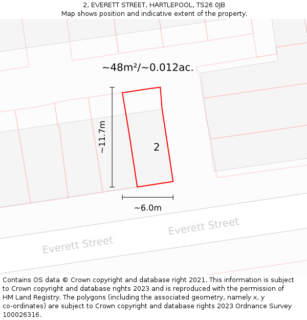 2, EVERETT STREET, HARTLEPOOL, TS26 0JB: Plot and title map