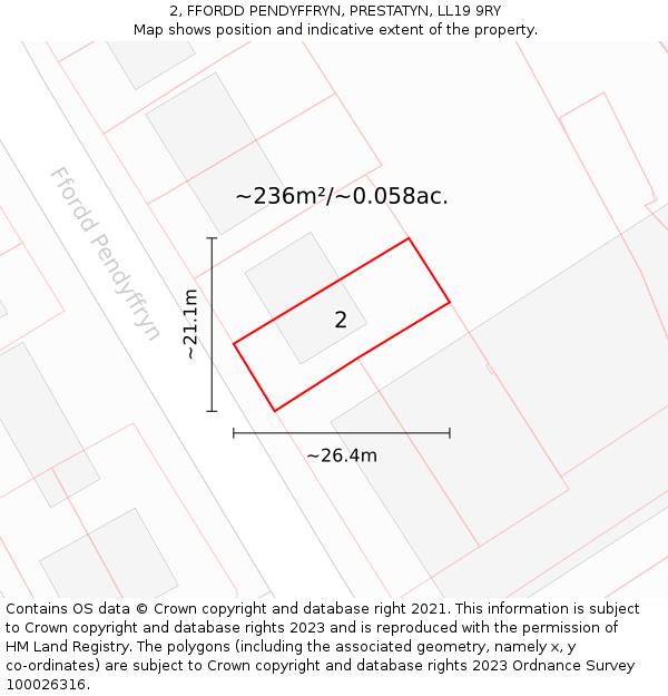 2, FFORDD PENDYFFRYN, PRESTATYN, LL19 9RY: Plot and title map