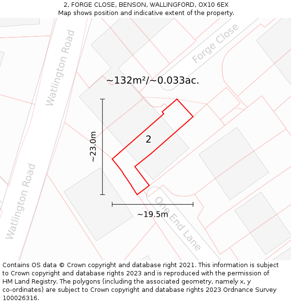2, FORGE CLOSE, BENSON, WALLINGFORD, OX10 6EX: Plot and title map