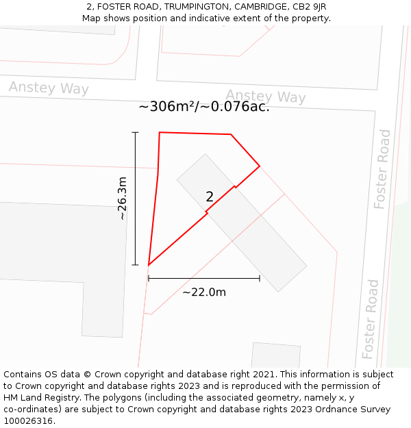 2, FOSTER ROAD, TRUMPINGTON, CAMBRIDGE, CB2 9JR: Plot and title map