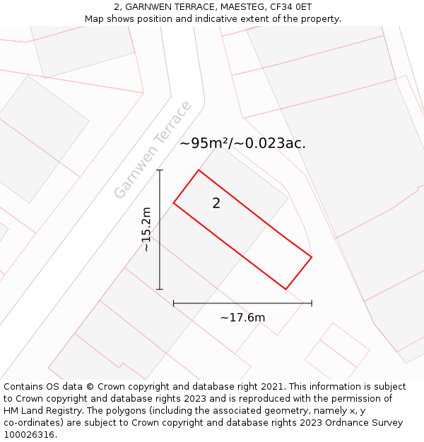 2, GARNWEN TERRACE, MAESTEG, CF34 0ET: Plot and title map