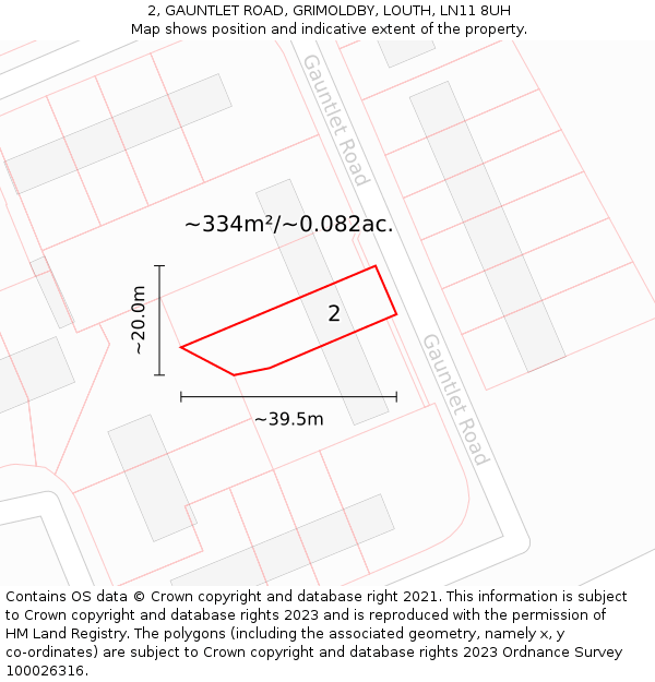 2, GAUNTLET ROAD, GRIMOLDBY, LOUTH, LN11 8UH: Plot and title map